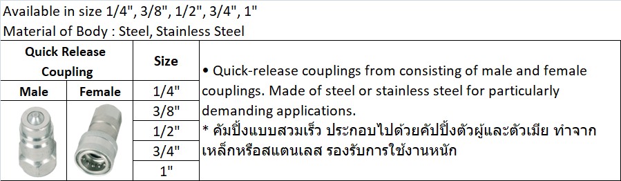 ข้อต่อสวมเร็ว คัมปิ้งน้ำมัน ข้อต่อสวมเร็ว คัมปิ้งน้ำมัน