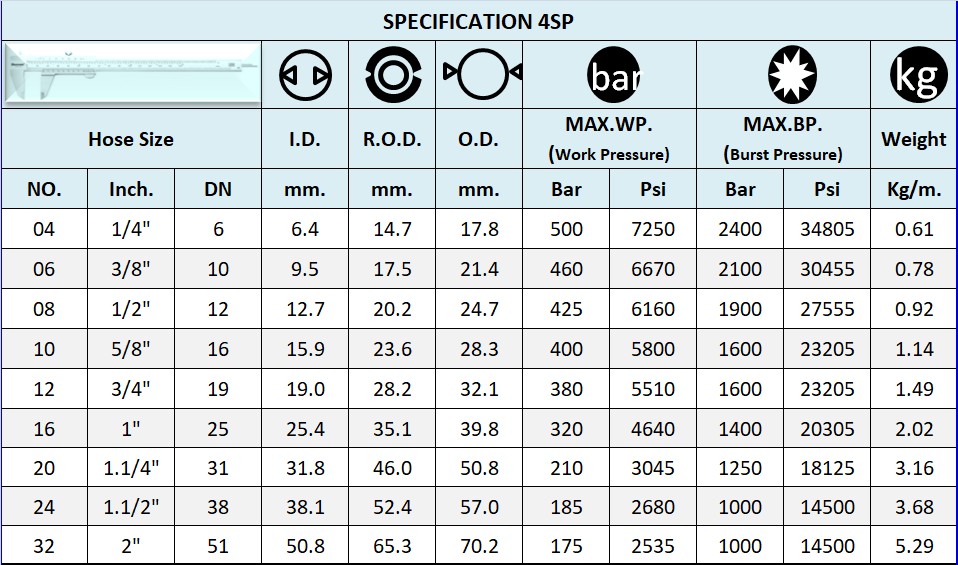 4SP 4SP