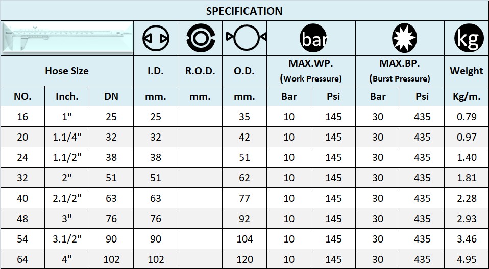 SPECIFICATION ท่อดูด SPECIFICATION ท่อดูด