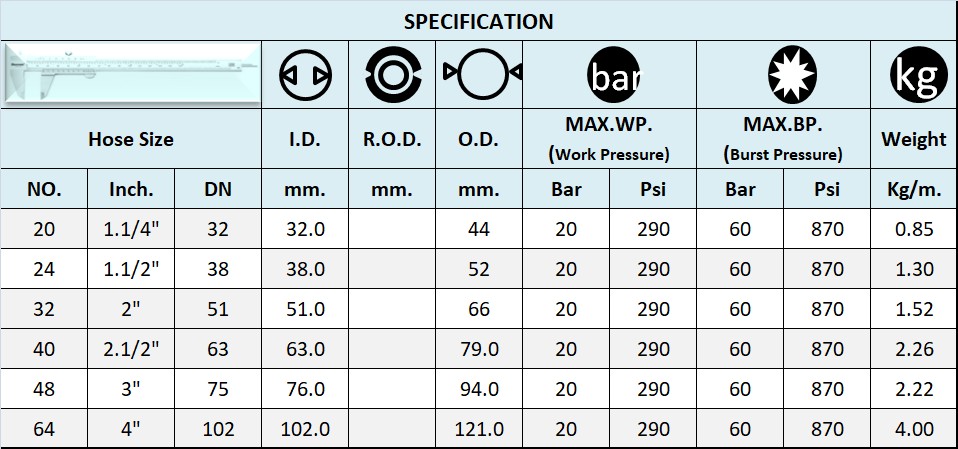 SPECIFICATION สายน้ำ สายลม SPECIFICATION สายน้ำ สายลม
